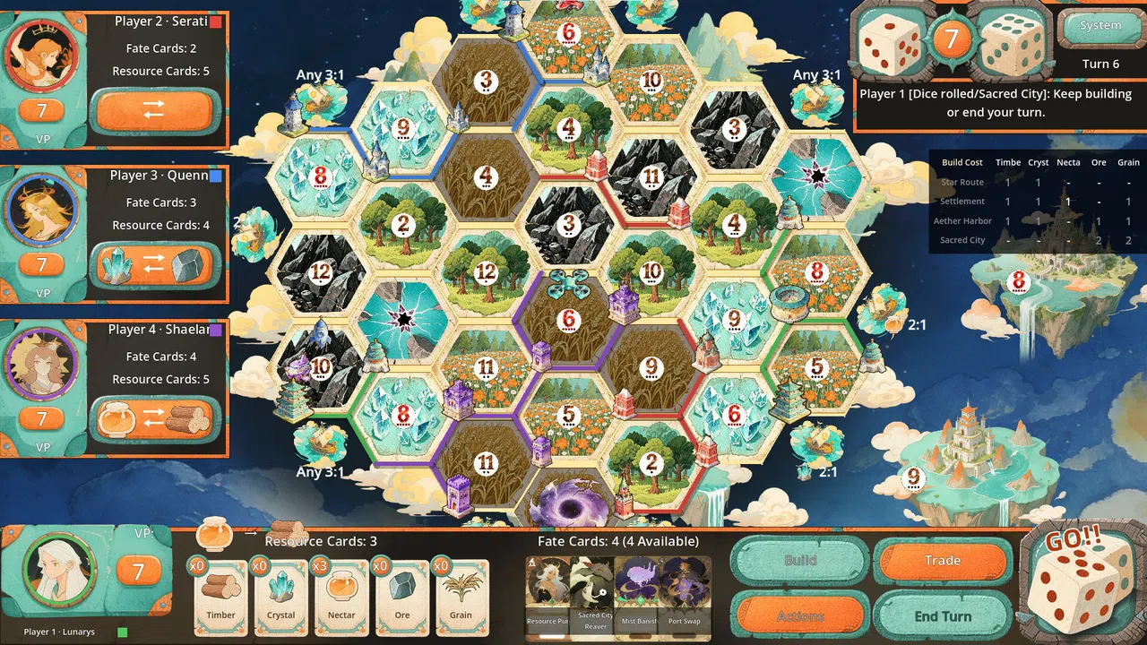 Aetherantis Realm of Fates Screenshot 2