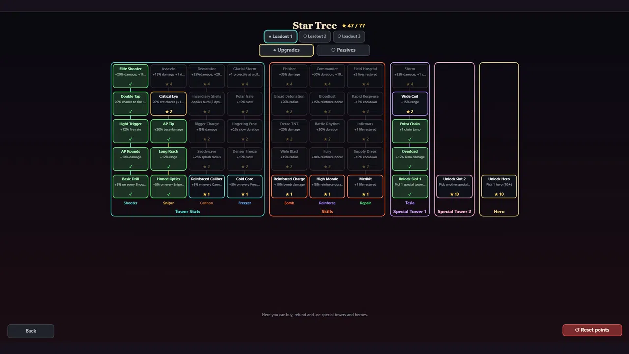 IsoDead TD Screenshot 4