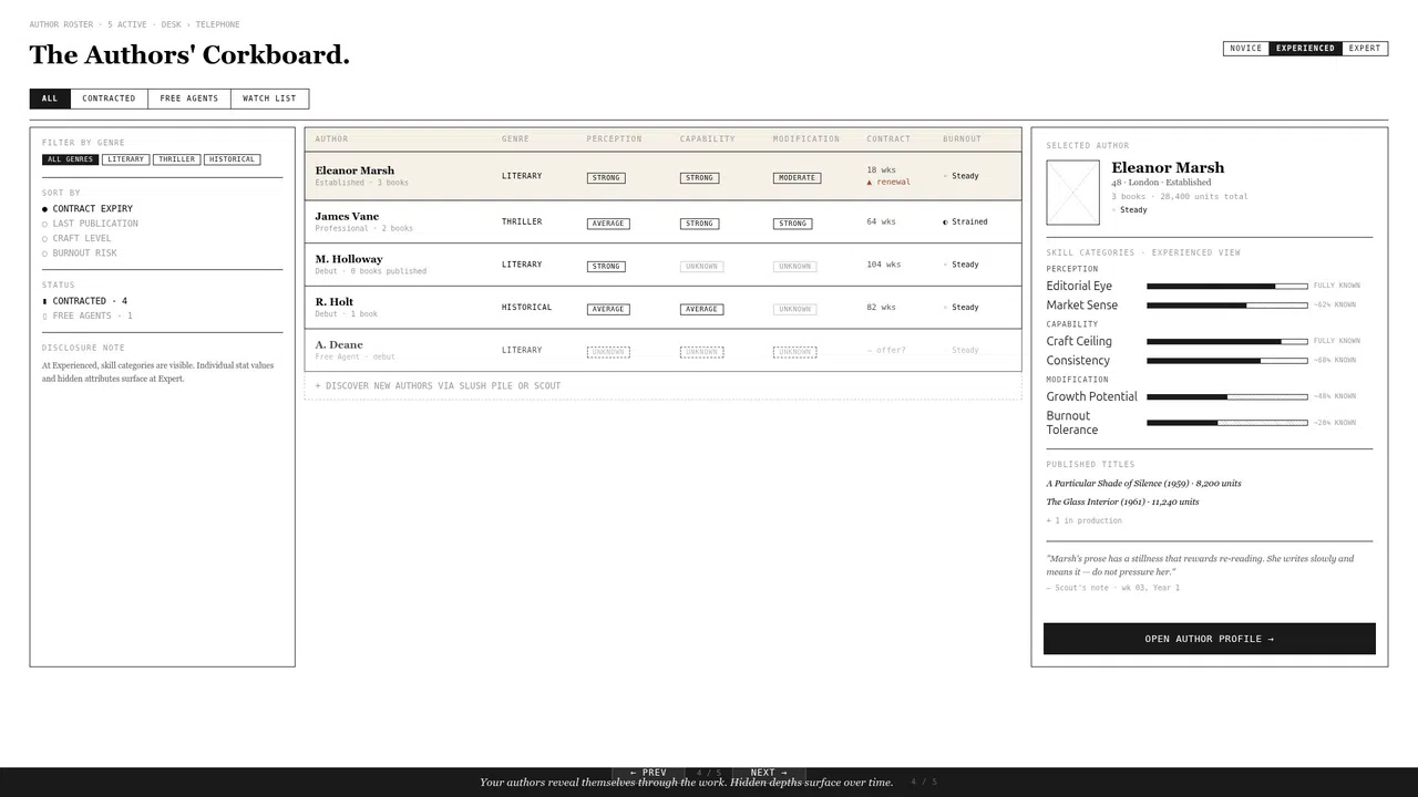 The Imprint Screenshot 3