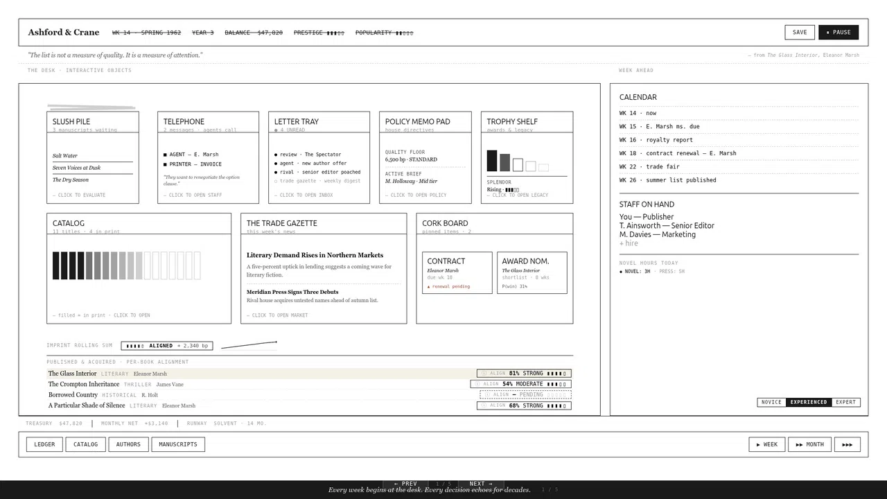 The Imprint Screenshot 0
