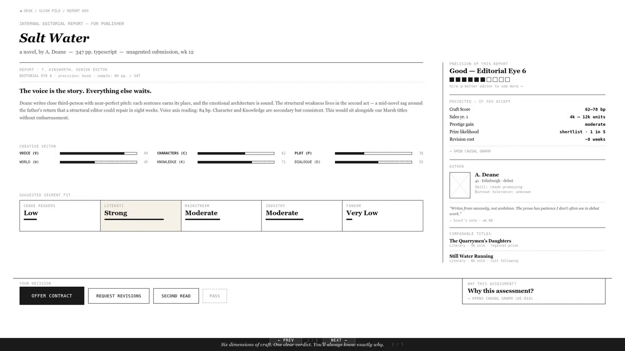 The Imprint Screenshot 1