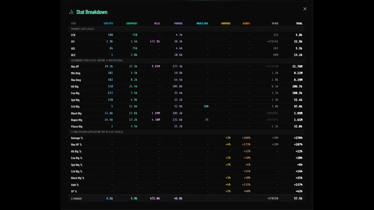 Idle Regenerator Screenshot 8