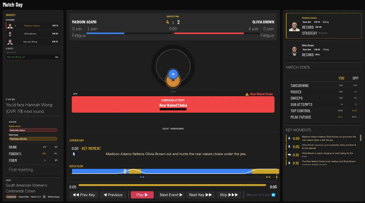 OPEN GUARD Screenshot 0