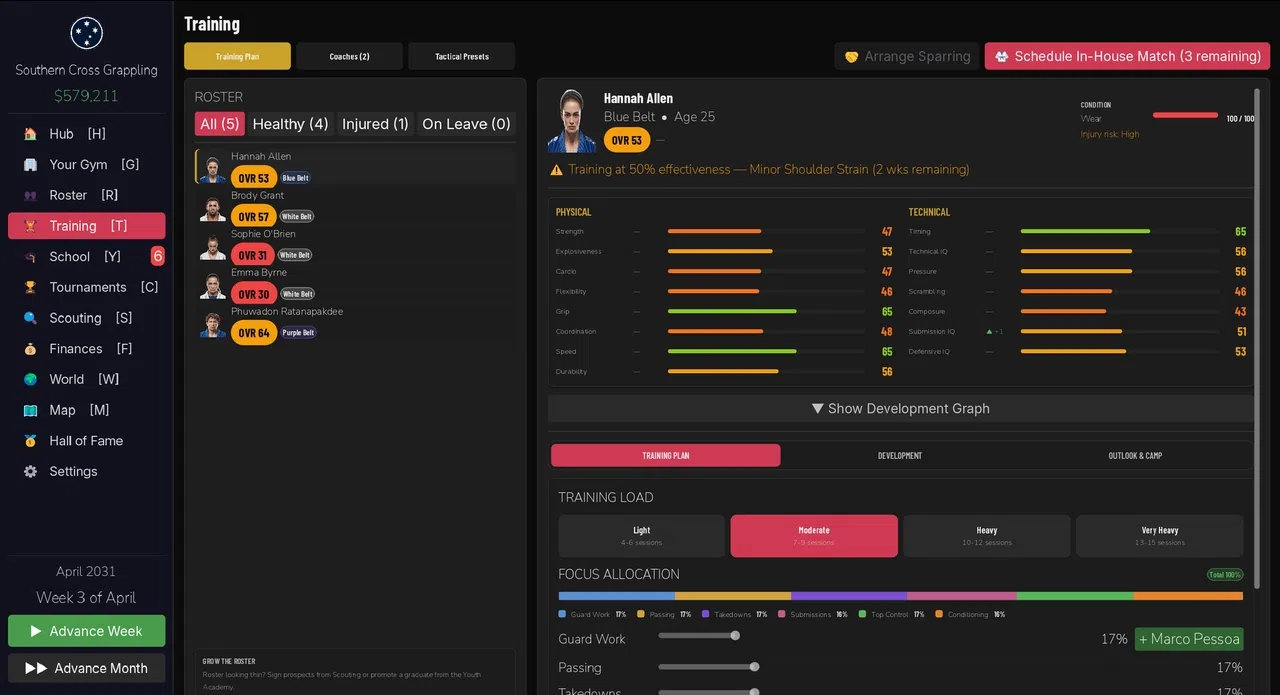 OPEN GUARD Screenshot 9