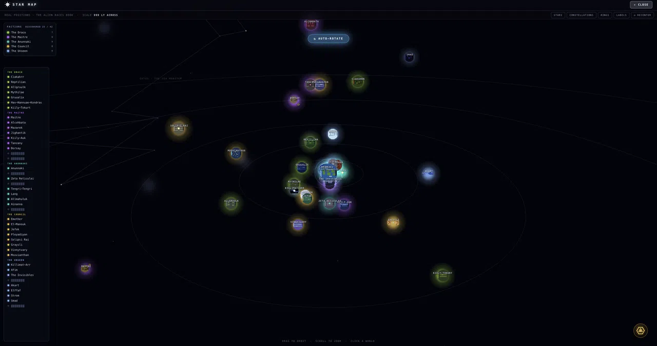 ARB: Alien Races Battle Screenshot 10
