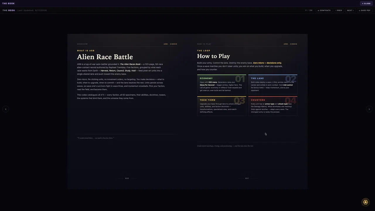ARB: Alien Races Battle Screenshot 2