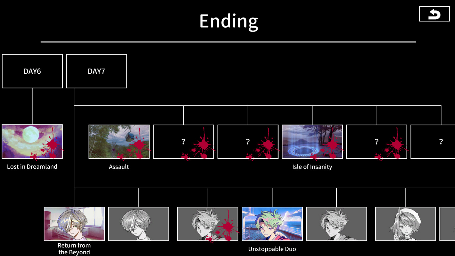 Cthulhu Mythos ADV The Isle Of Ubohoth Screenshot 9