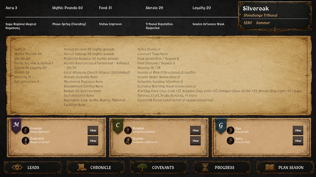 Covenantum Screenshot 1