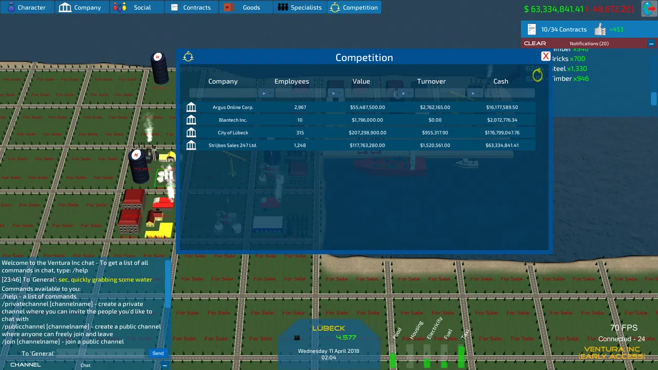 Ventura Inc Screenshot 4