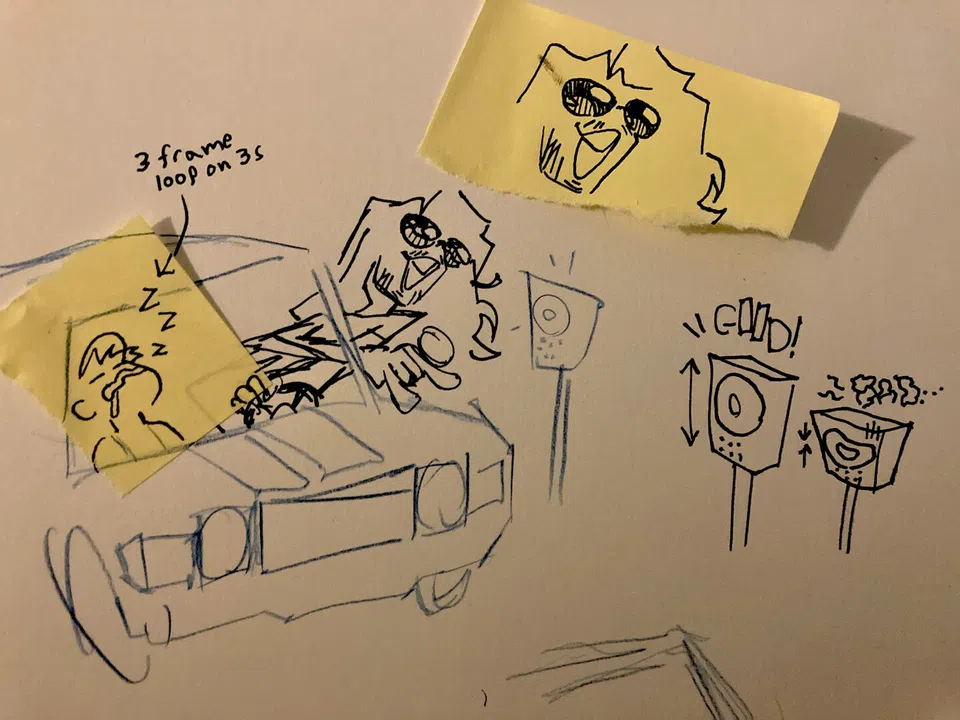 FAST FOOD FUNKIN' (Support the Developer!) Screenshot 0