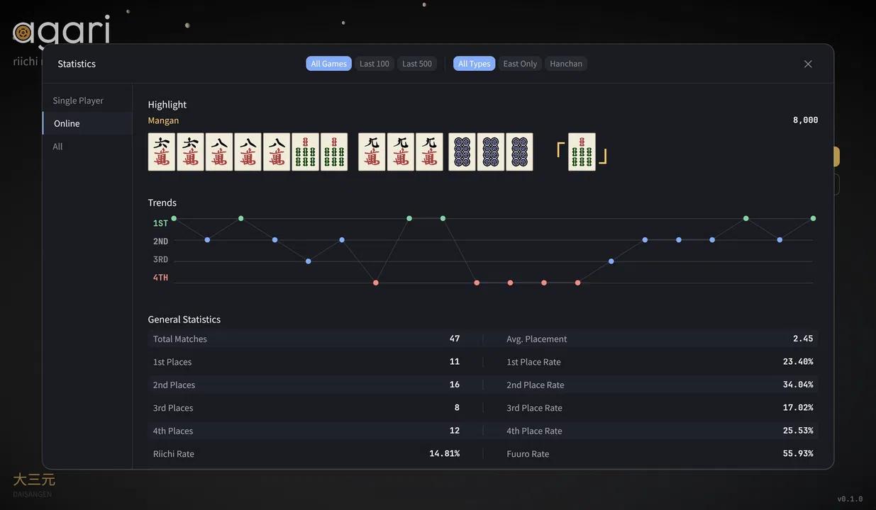 Agari — Riichi Mahjong Screenshot 7
