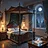 Schloss Lamplight