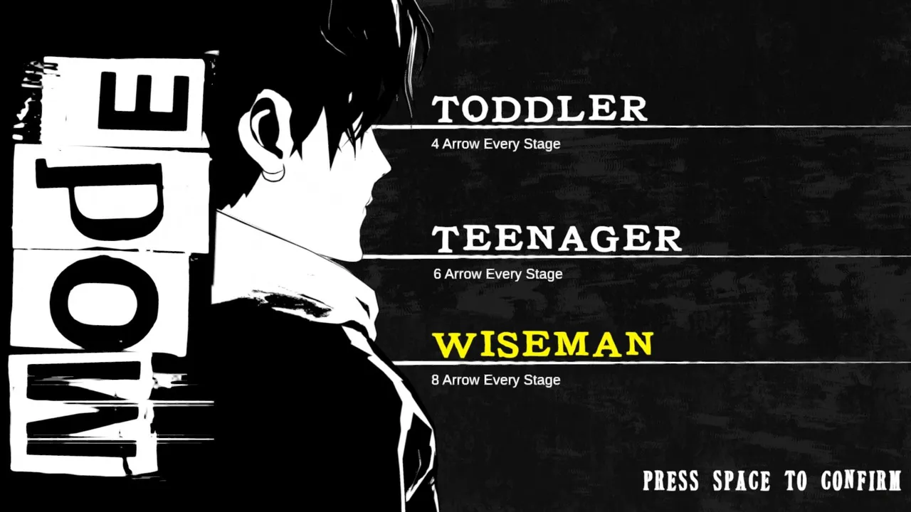 Wiseman: No More Breakups Demo Screenshot 0