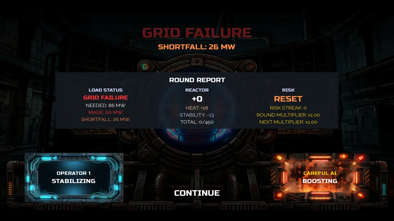 Push It! Screenshot 2