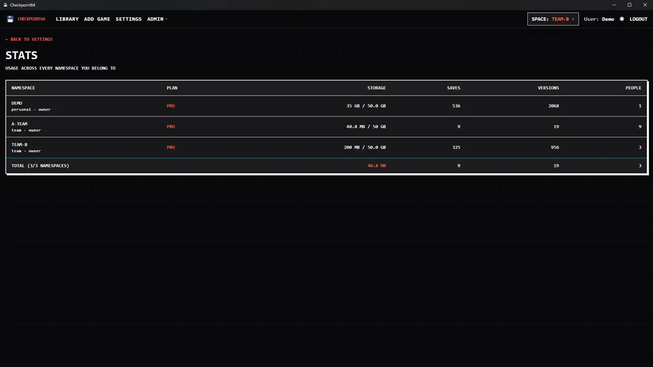 Checkpoint64:  Manage your saves between friends Screenshot 4