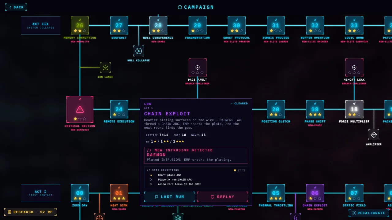 Circuit Keep Screenshot 1