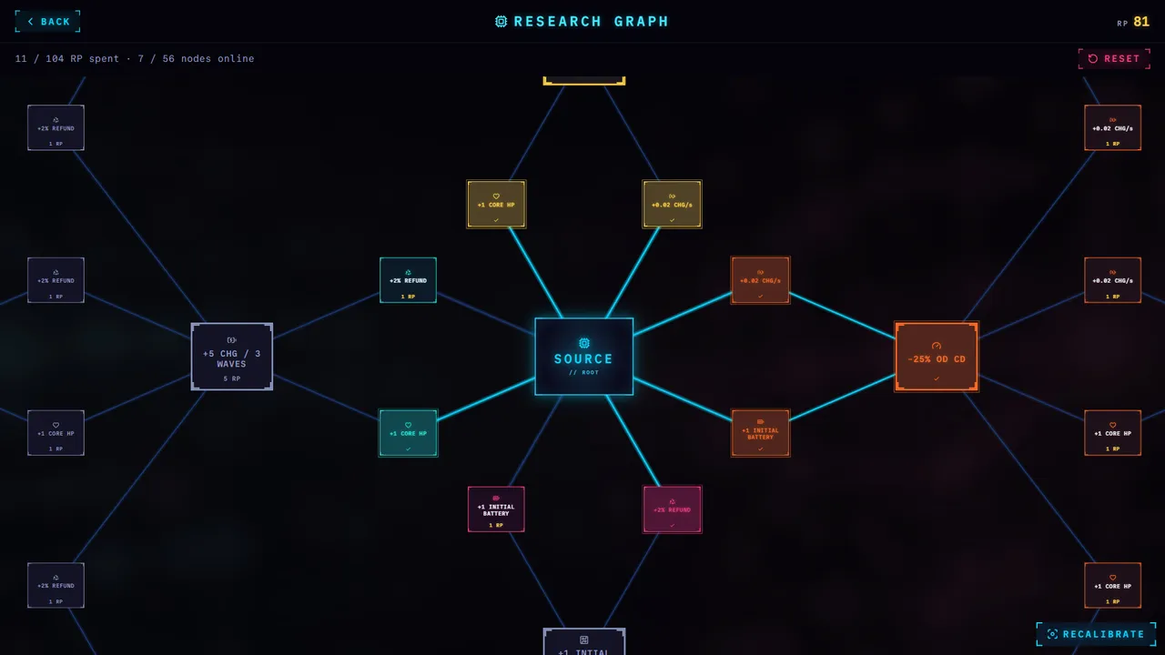 Circuit Keep Screenshot 5