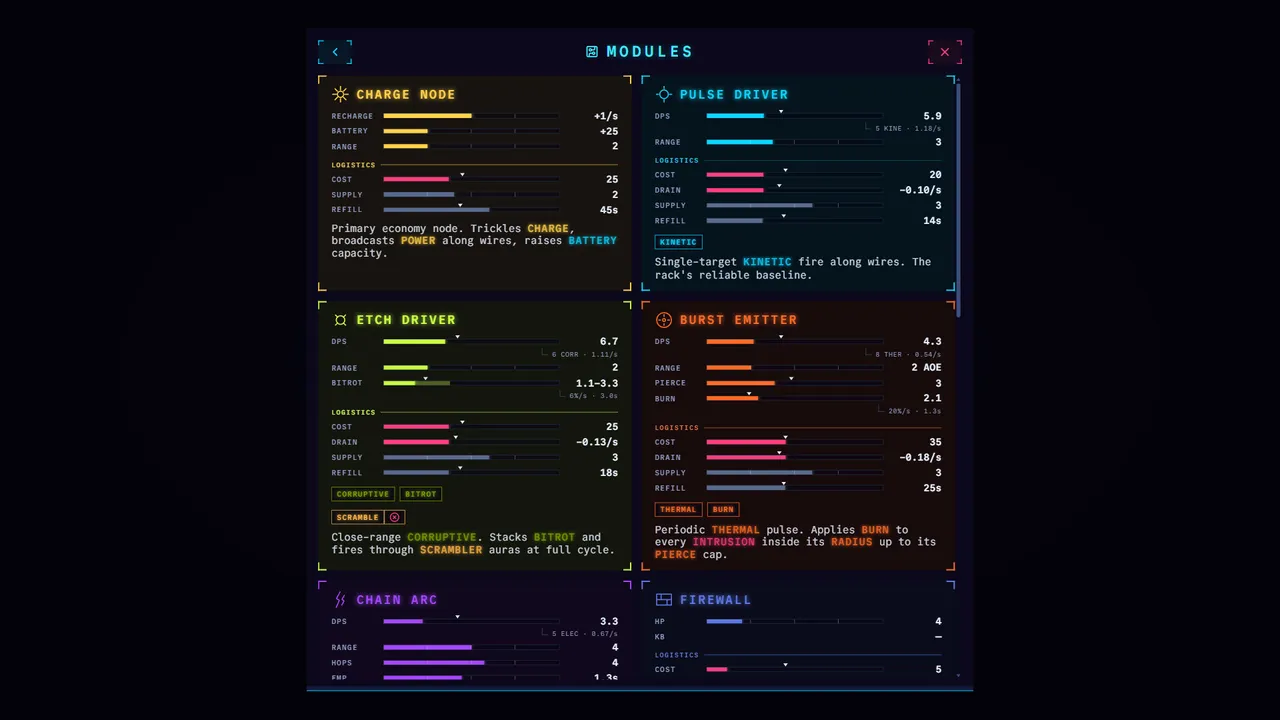 Circuit Keep Screenshot 4
