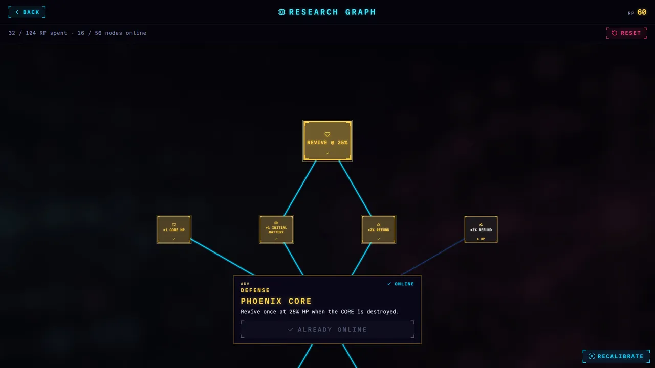 Circuit Keep Screenshot 14