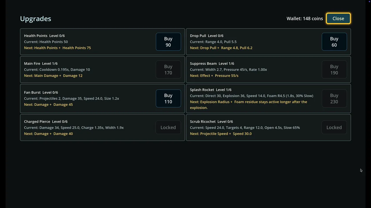 Finish The Dishes! Screenshot 3