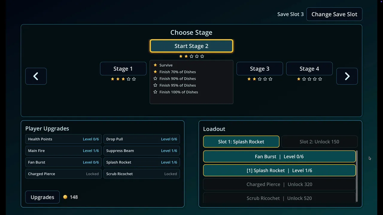 Finish The Dishes! Screenshot 2