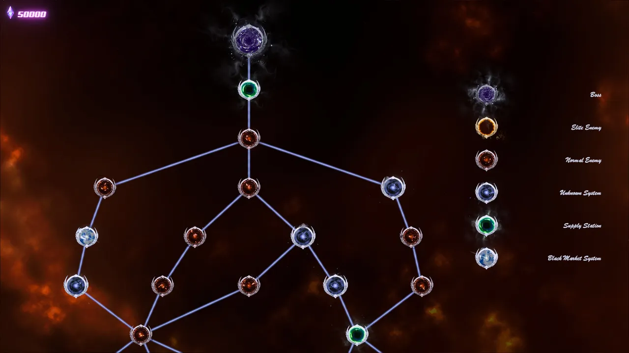 Stardust Protocol Screenshot 1