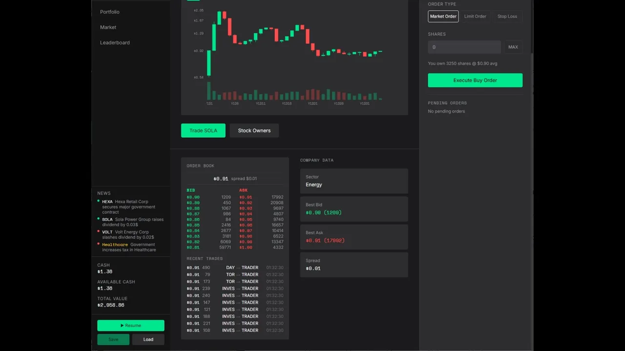 FUNEX: Stock Market Simulator Screenshot 0