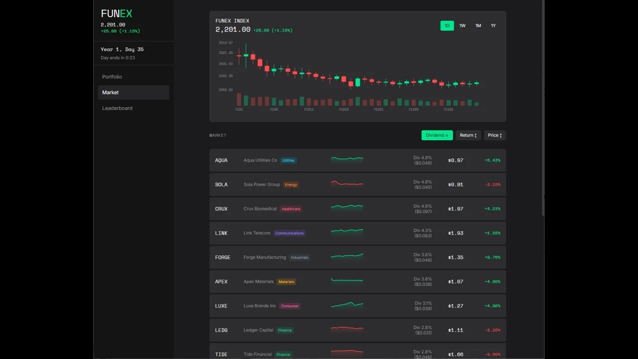 FUNEX: Stock Market Simulator Screenshot 2