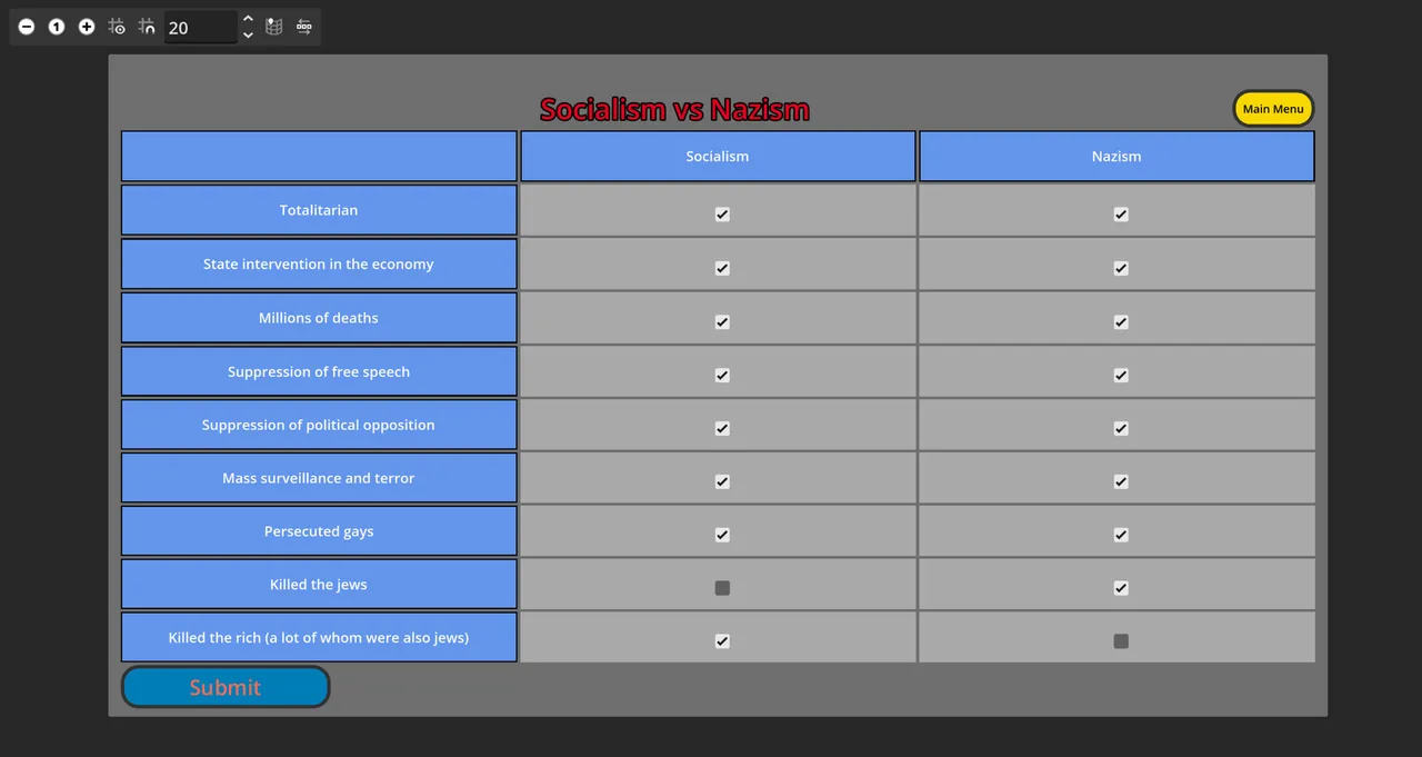 Political Debate Screenshot 4