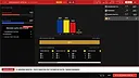 SimElection - Euro-Pack Screenshot 2