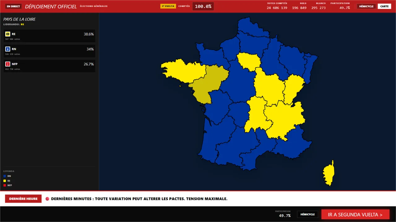 SimElection - Euro-Pack Screenshot 3