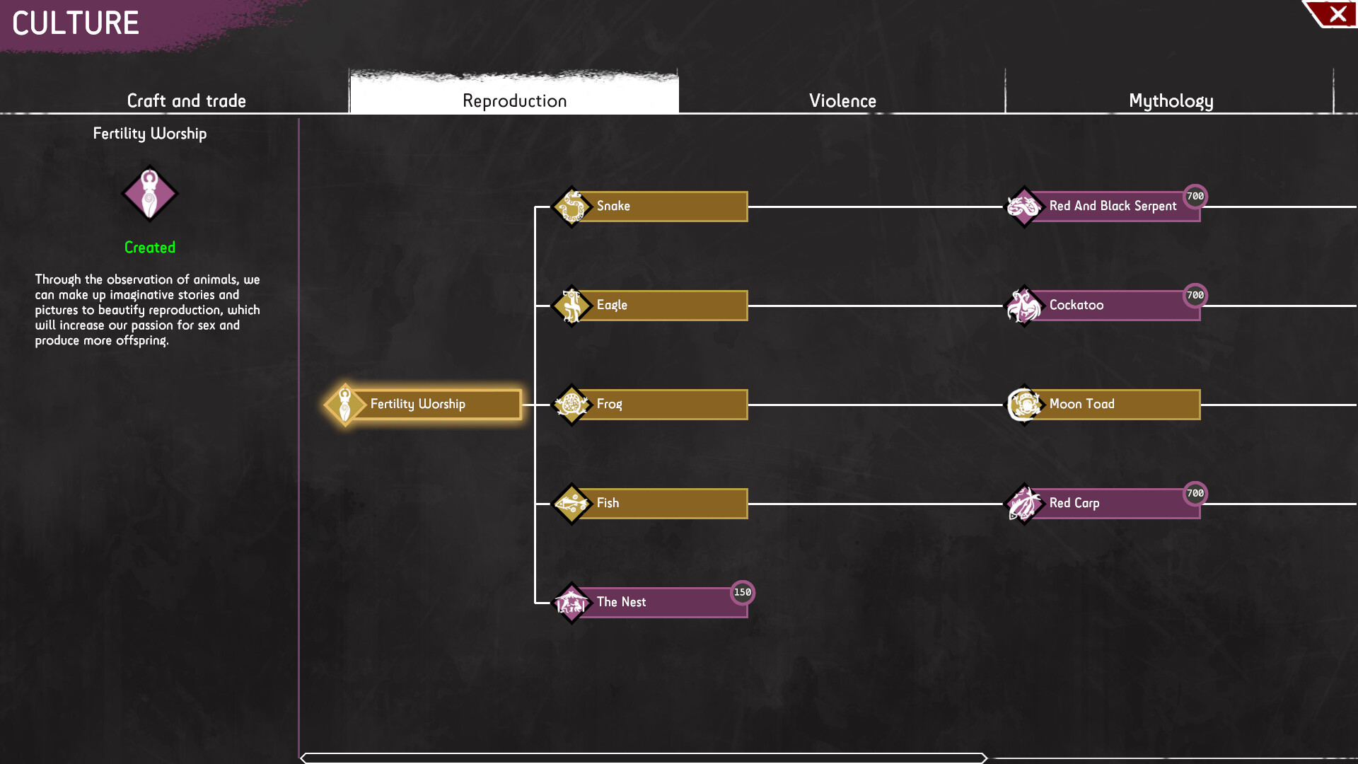 Primitive Society Simulator Screenshot 10