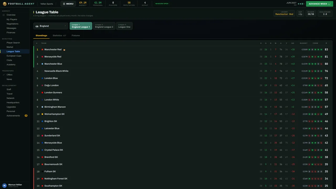 Football Agent Screenshot 5