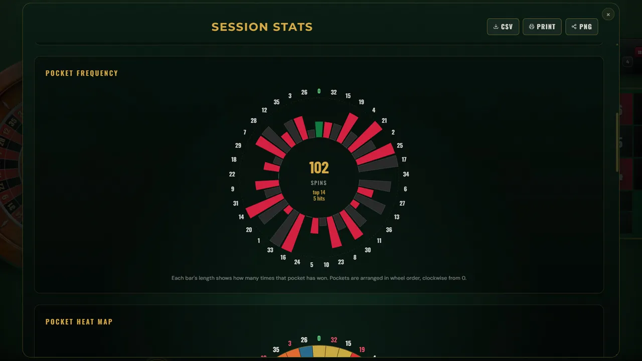Roulette Salon - The Ultimate Casino Roulette Simulator Screenshot 7
