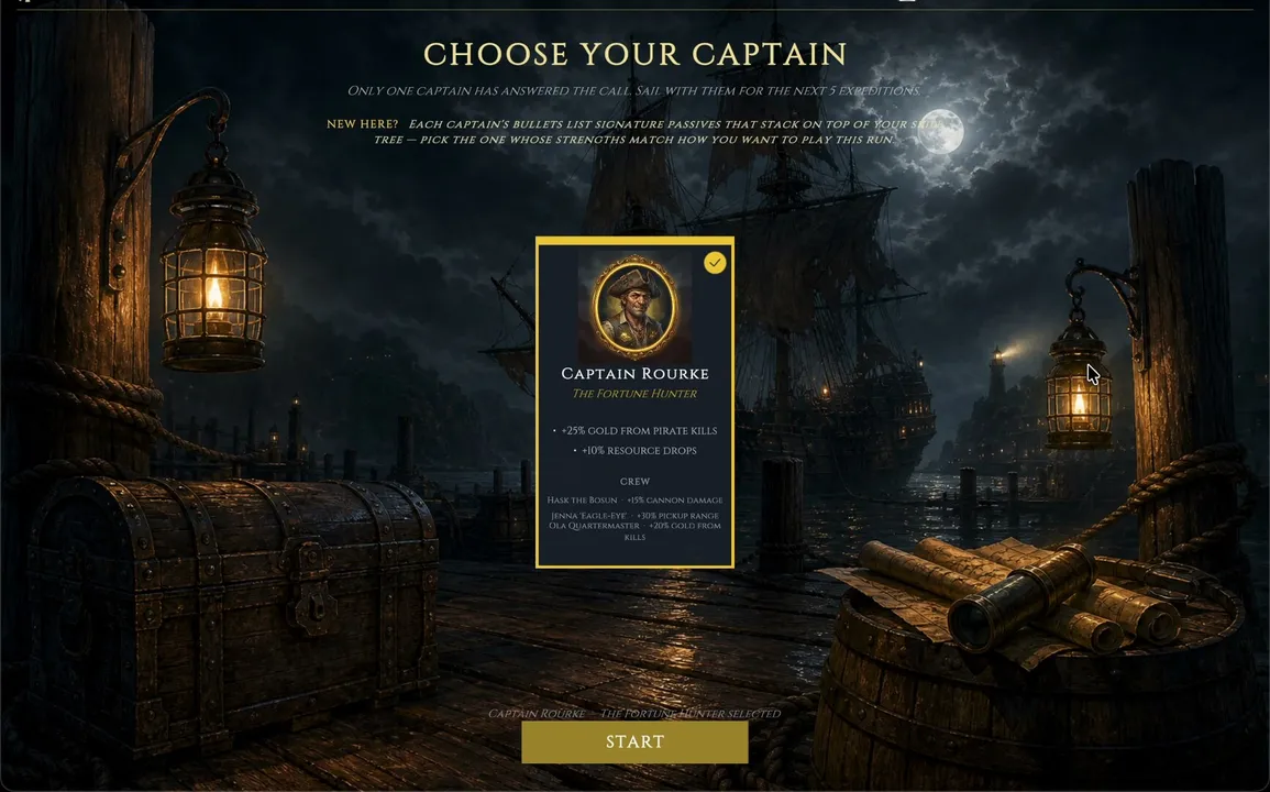 Pirate Twist Screenshot 1