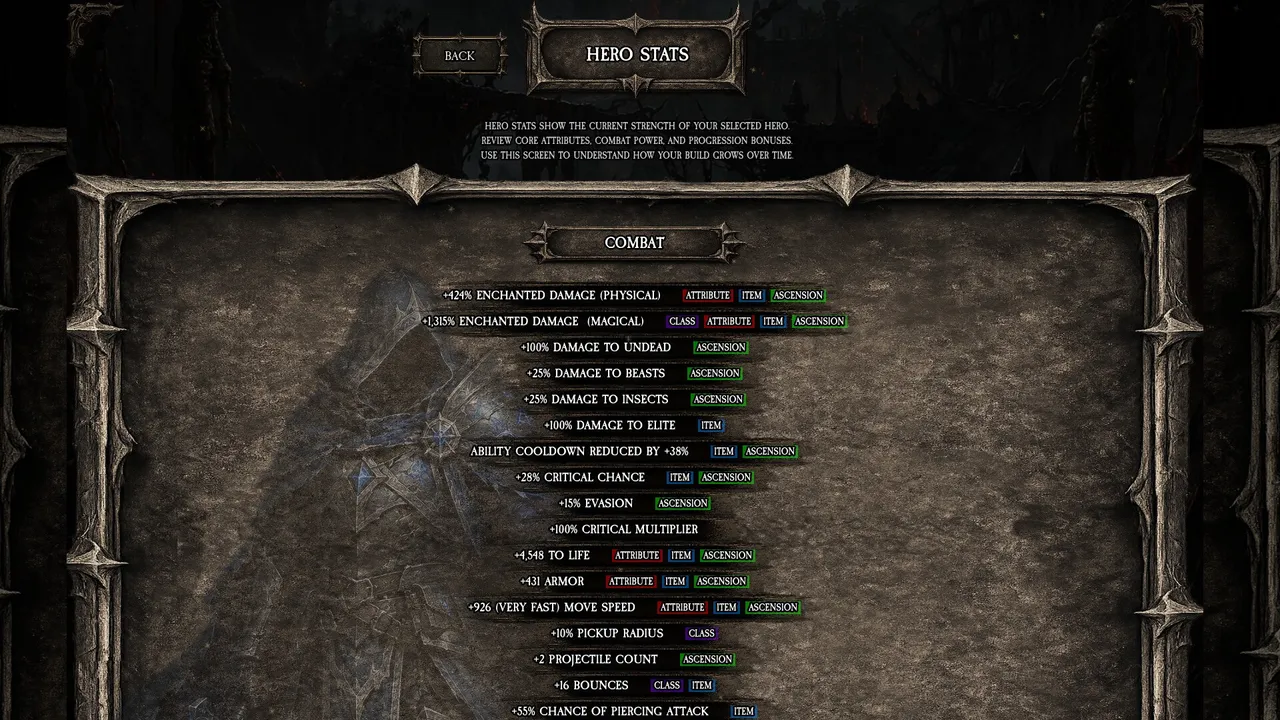 Veles: Rise of the Damned Screenshot 6