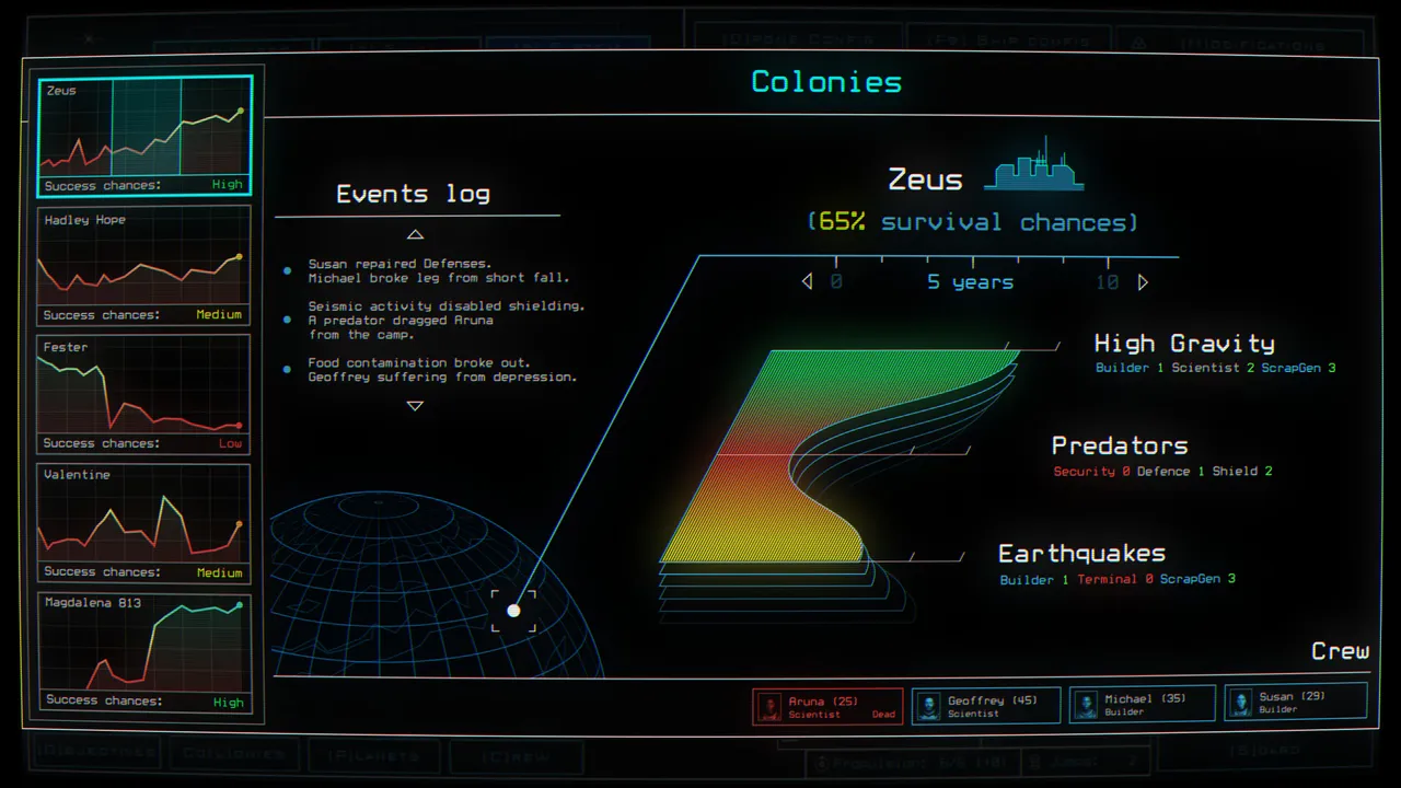Duskers 2.0 Screenshot 3