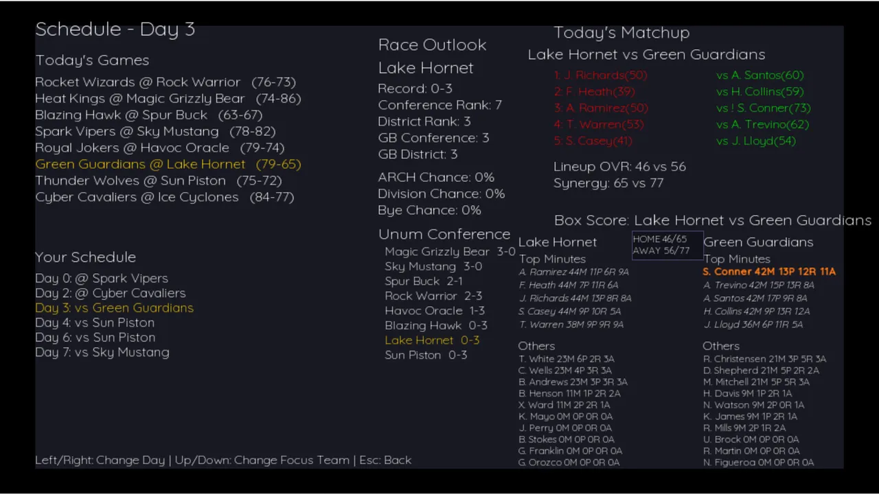 Advance Rise Basketball Manager Screenshot 4