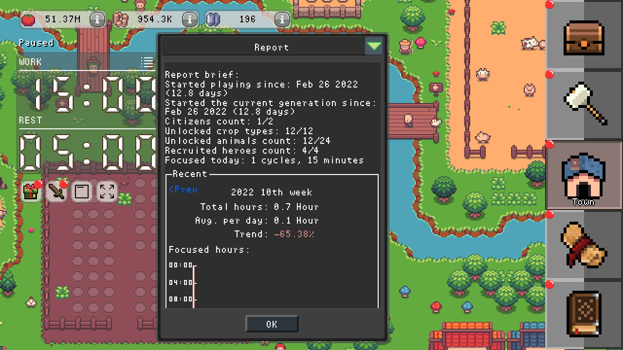 The Legend of Pomodoro Screenshot 11