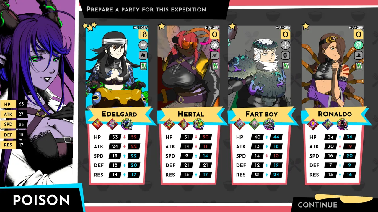 Food Devils Demo Screenshot 9