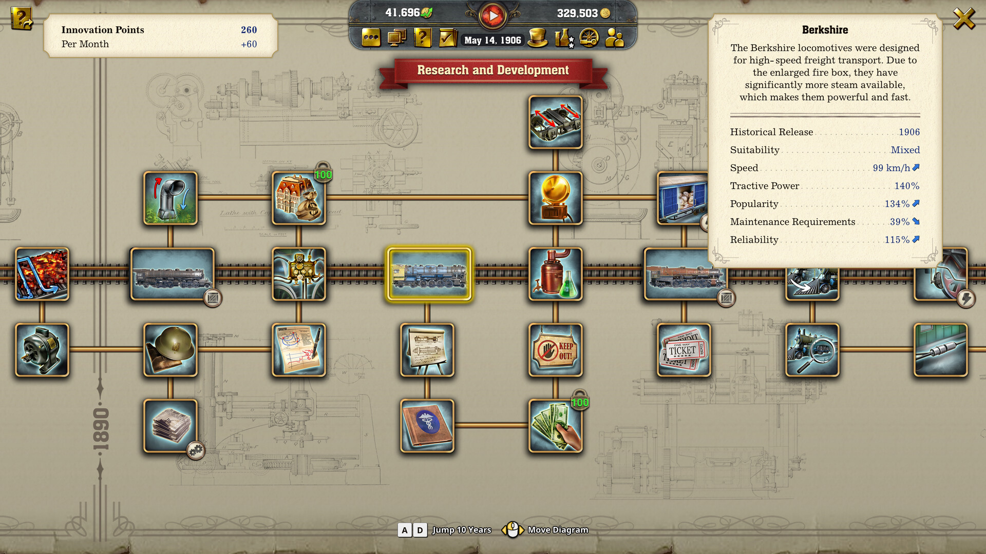 Railway Empire 2 Screenshot 2