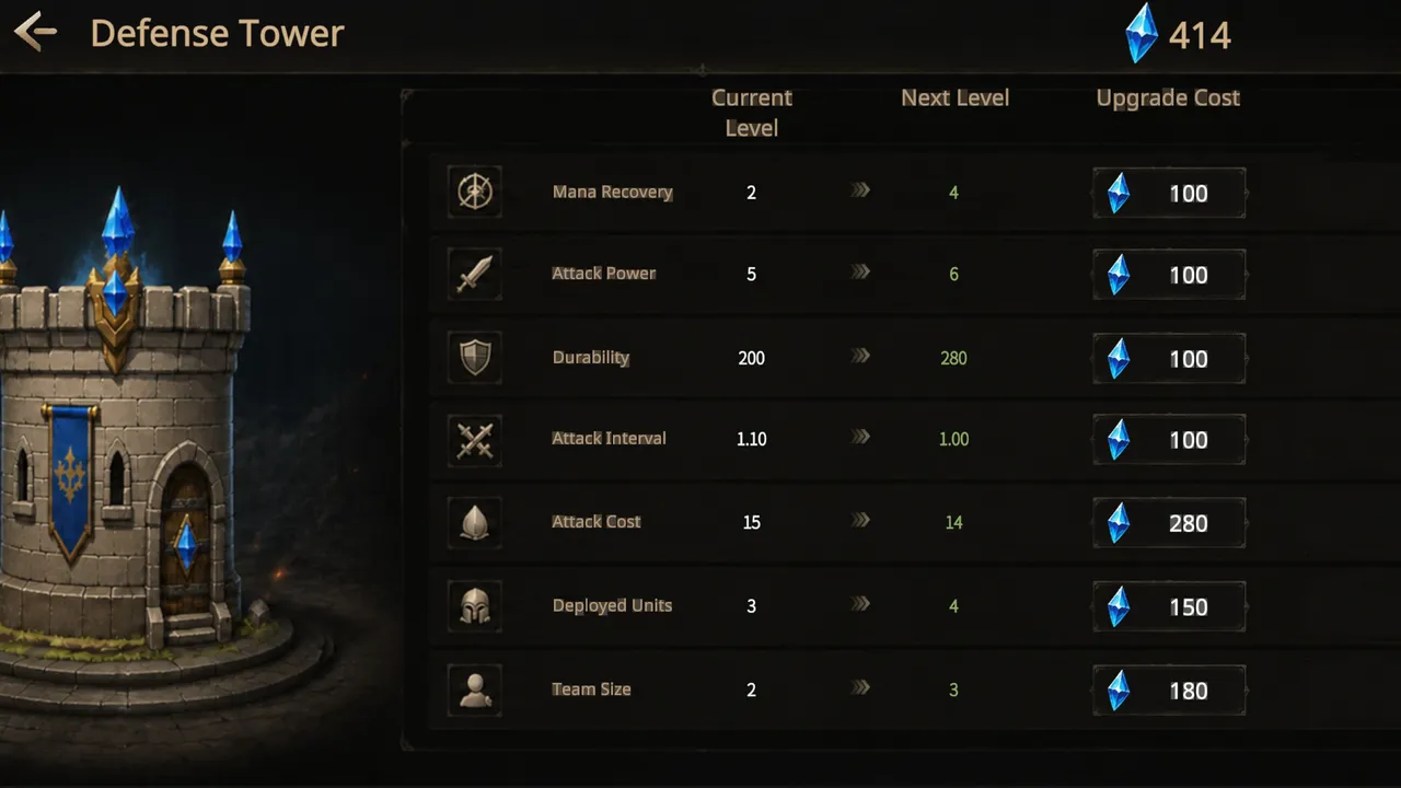 Girls vs Goblins Screenshot 9