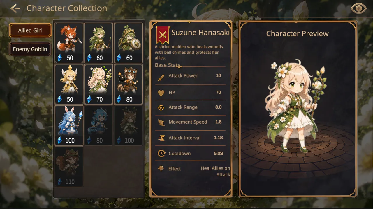 Girls vs Goblins Screenshot 6