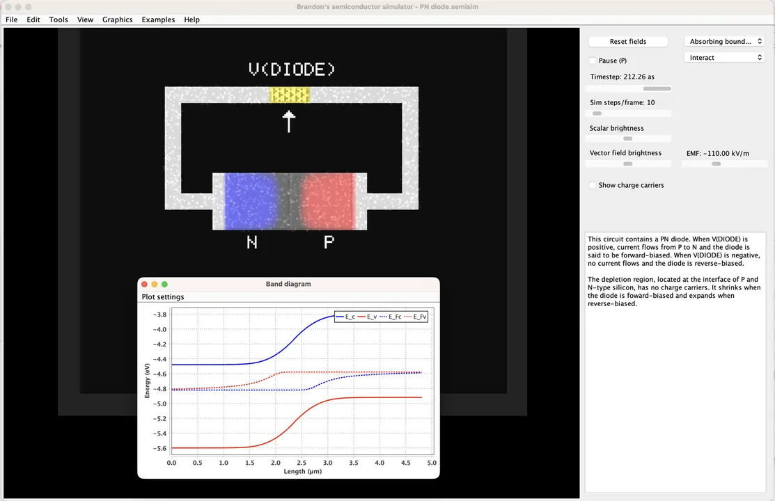 Brandon's Semiconductor Simulator Screenshot 6