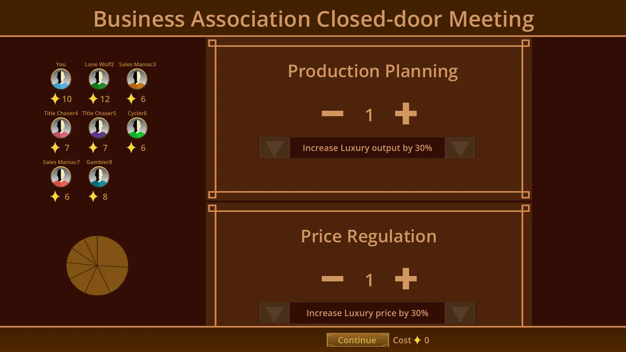 ROGUELIKE CARD:BUSINESS EMPIRE Demo Screenshot 2