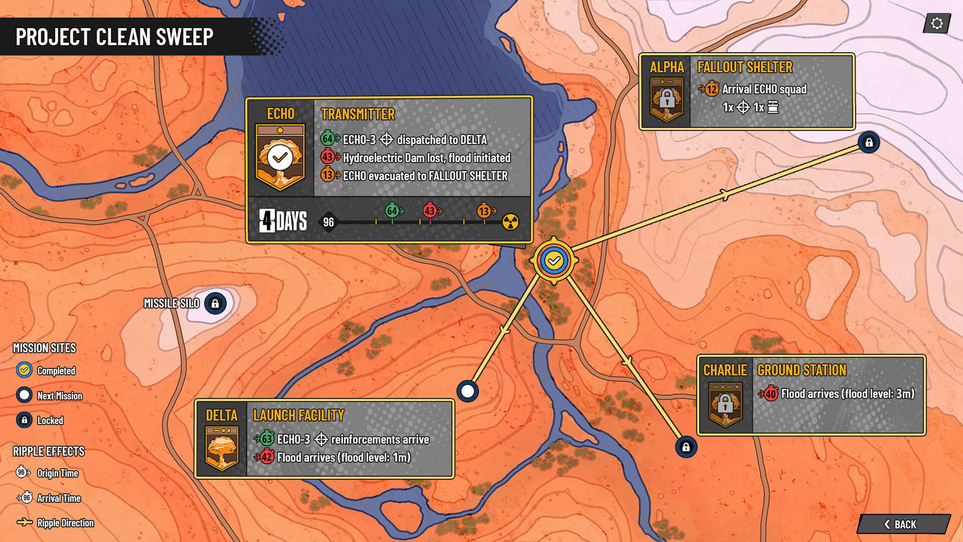 Last 4 Days Screenshot 4