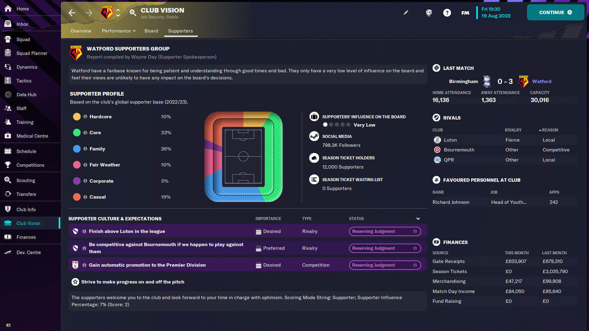 Football Manager 2023 Screenshot 5