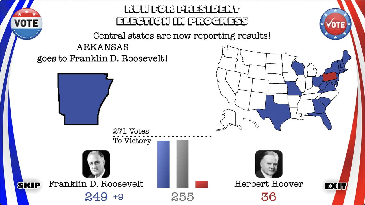 Election: Run for President Screenshot 2