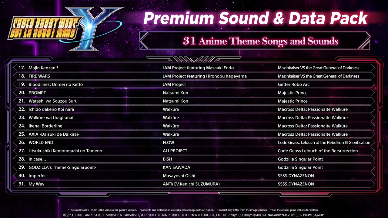 SUPER ROBOT WARS Y - Premium Sound & Data Pack Screenshot 1
