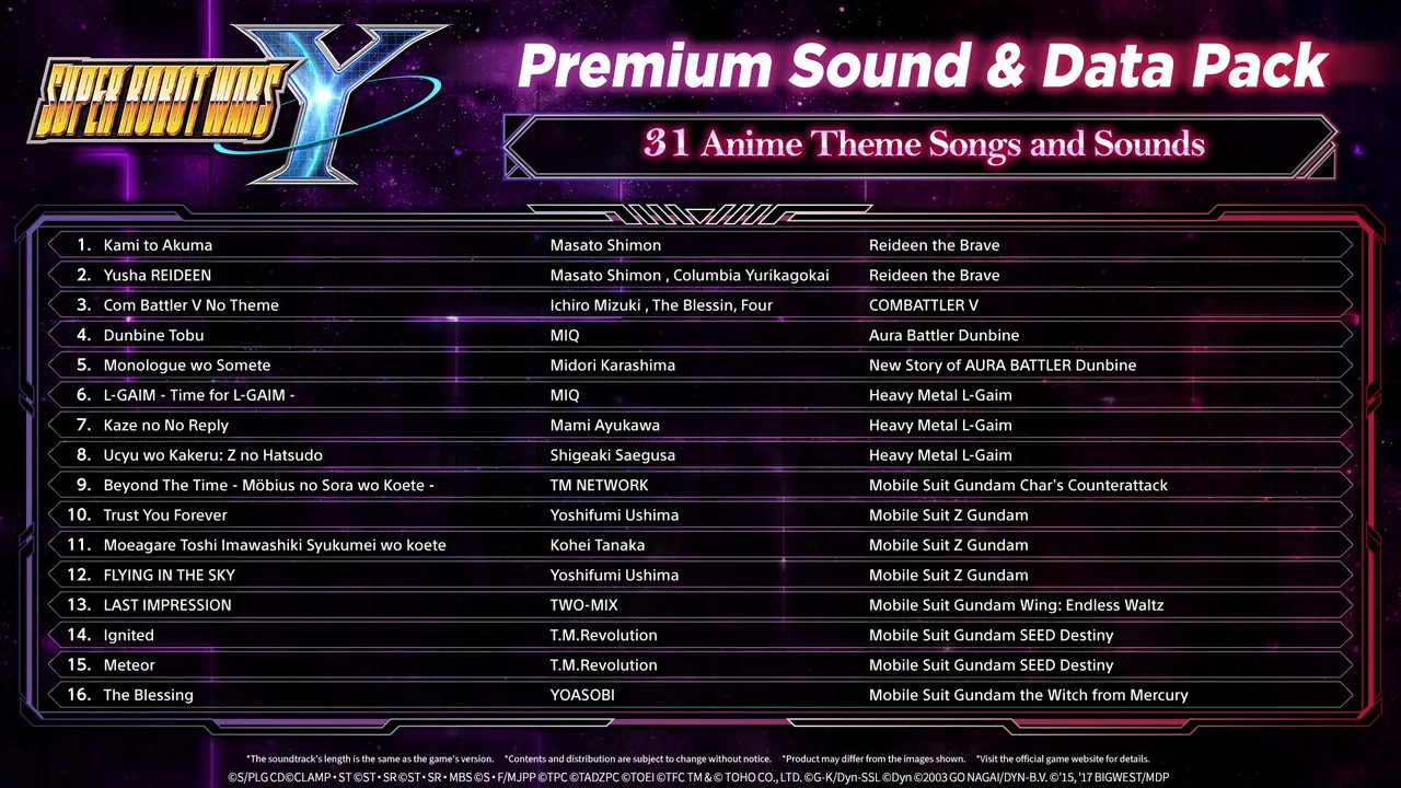 SUPER ROBOT WARS Y - Premium Sound & Data Pack Screenshot 0